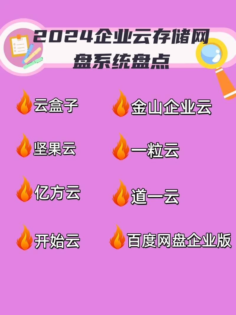 百度云端好用吗？8亿用户都在用的云存储！