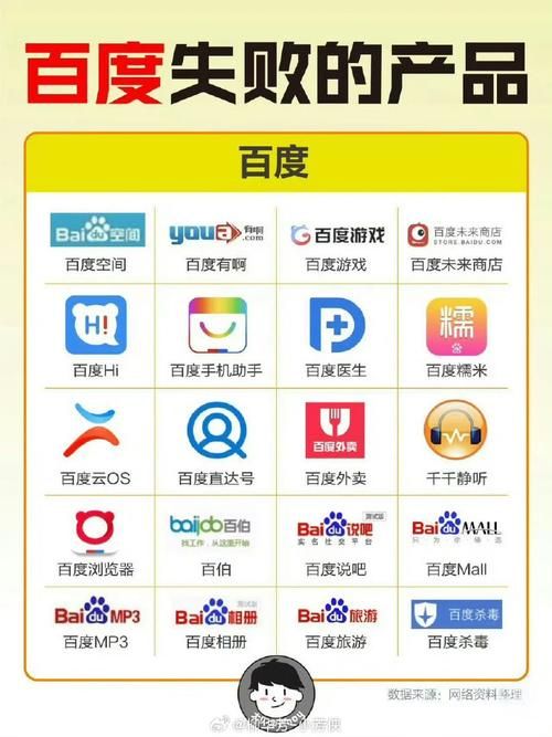 百度云资源分享吧链接入口：告别资源搜索难题
