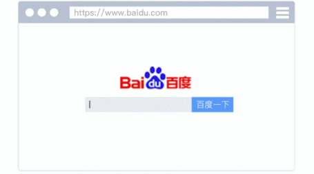 百度动态权重有多高？详解百度动态排名规则