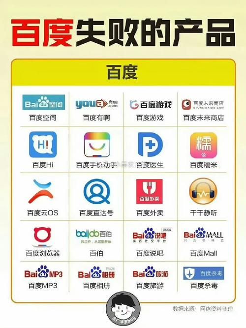 百度国际版有哪些实用功能？你不可错过的亮点