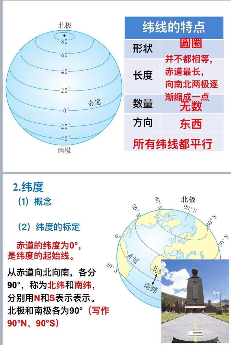 百度地图查经纬度：图文教程，一看就懂