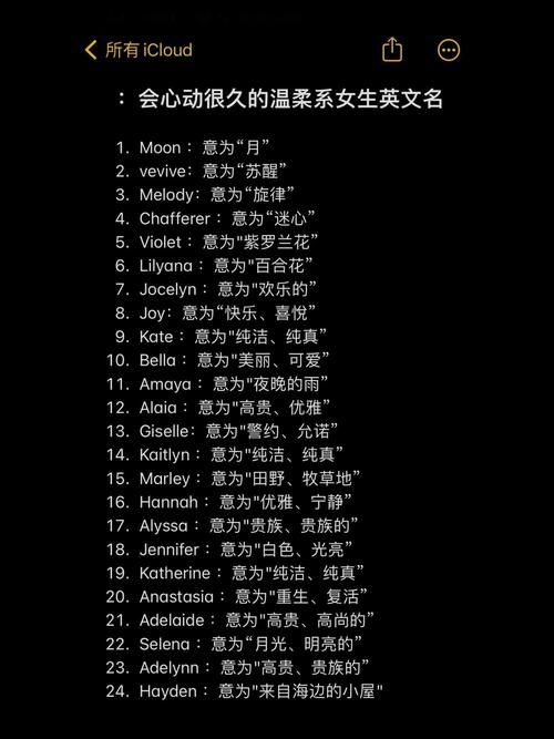 百度推荐：简单好听的微信英文ID大全