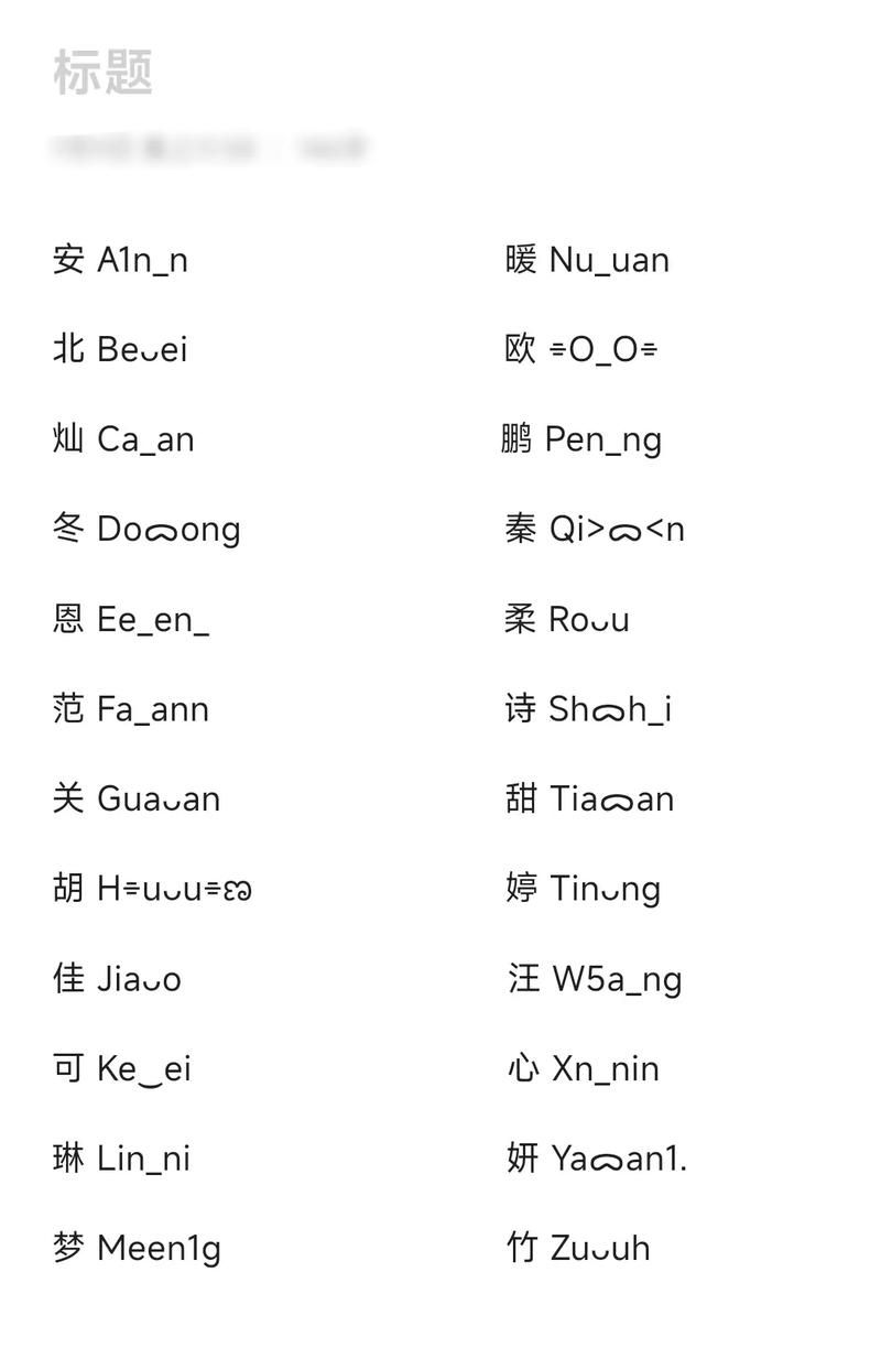 百度推荐：简单好听的微信英文ID大全