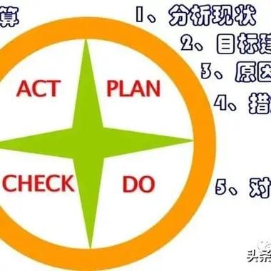 百度搜索BX是啥？一文搞懂BX所有含义