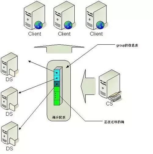 百度搜索BX是啥？一文搞懂BX所有含义