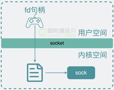 百度搜索BX是啥？一文搞懂BX所有含义