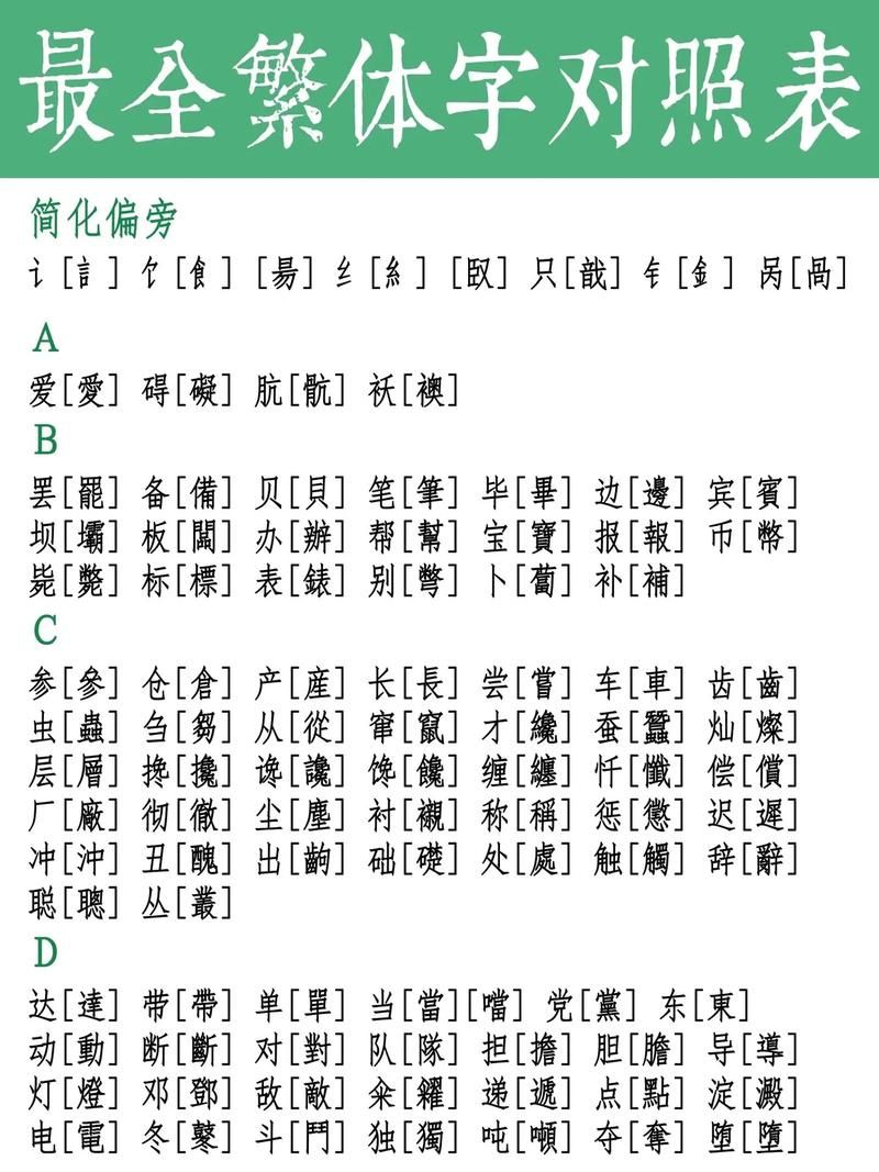 百度搜索单字繁体字？快速了解“單”字的全部信息