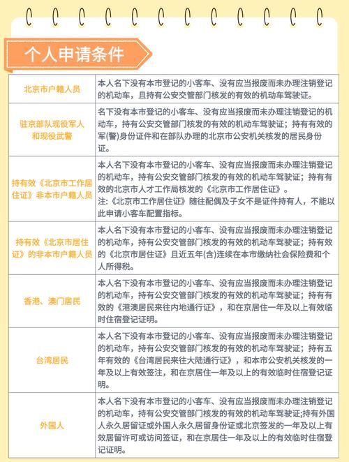 百度摇号助手：轻松查询车牌摇号结果，告别繁琐流程