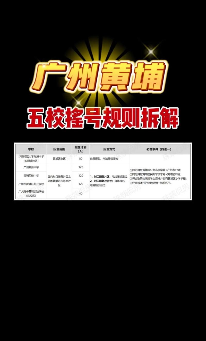 百度摇号助手：轻松查询车牌摇号结果，告别繁琐流程