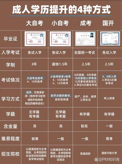 百度热搜：网络流行语“查我学历”的真正含义是什么？