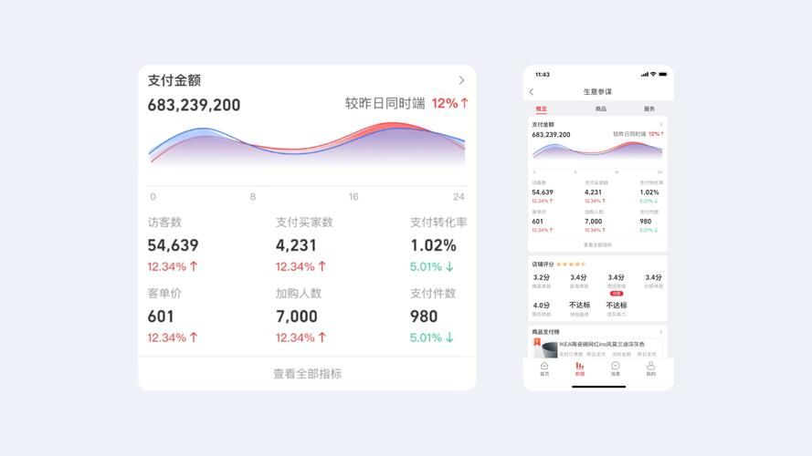 百度移动统计：中小企业APP数据分析利器