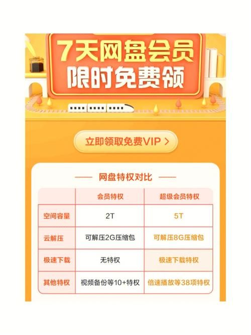 百度网盘会员免费领取：海量空间，极速下载！