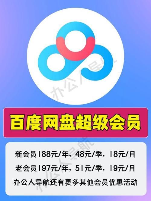百度网盘会员免费领，最新活动不要错过！