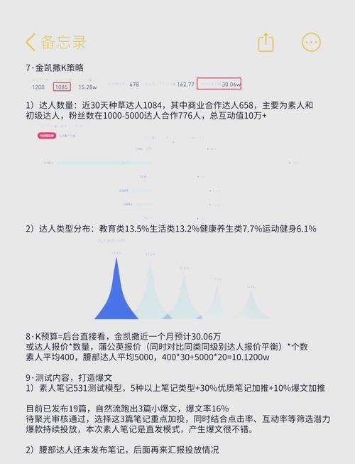 百度贴吧排名查询及提升策略：玩转贴吧排名技巧
