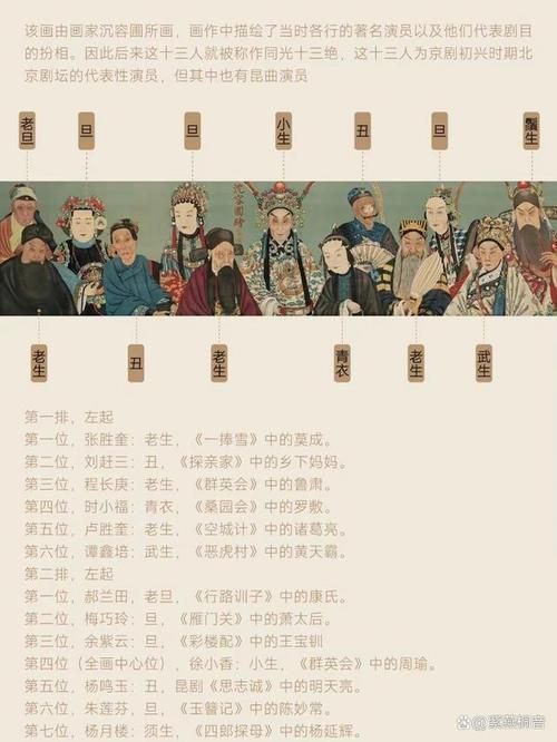 百戏之祖：昆曲六百年辉煌历程