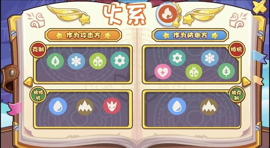 百战不殆的洛克王国属性克制指南：全面了解属性相克，轻松获得战斗胜利！