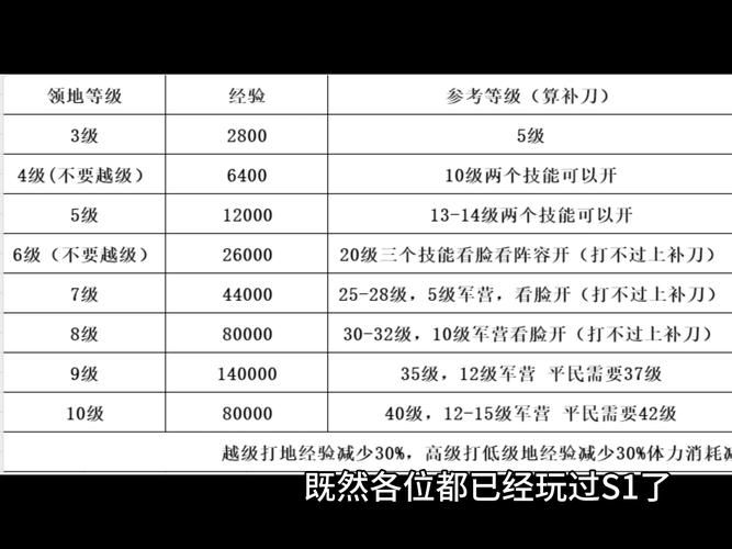 百战不殆的锄大地技巧：提升胜率指南