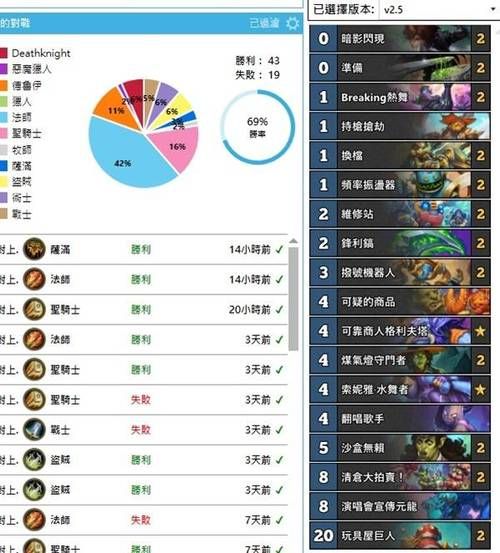 百战百胜的任务贼卡组：新手也能轻松掌握技巧