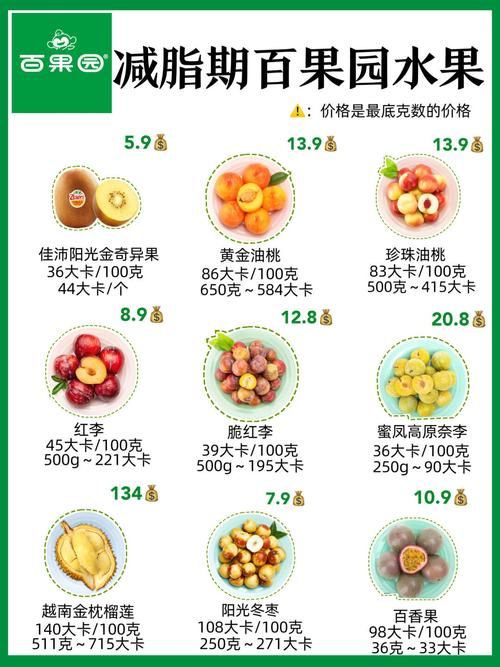 百果园app水果种类多吗？选购指南及推荐