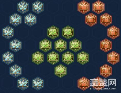 百步穿杨符石搭配技巧：打造最强物理输出角色指南