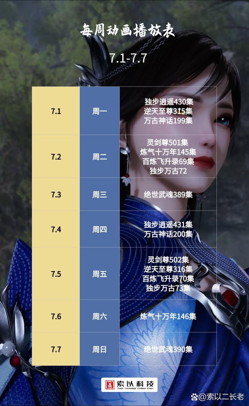 百炼精铁到手！小雷音寺剧情攻略及奖励一览