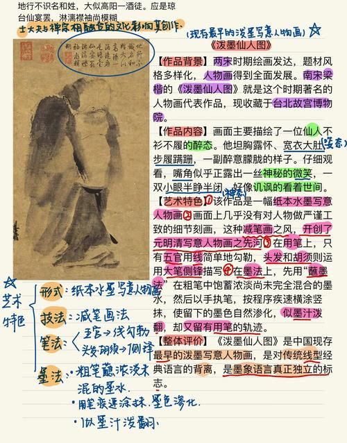 百看不厌的泼墨仙人图：南宋水墨画的巅峰之作