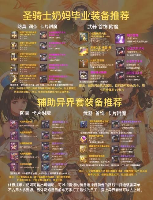 百花村威少：揭秘武神坛六冠王的秘密与装备
