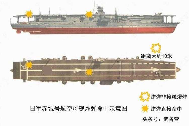 皇家方舟号航空母舰沉没之谜：揭秘二战海战