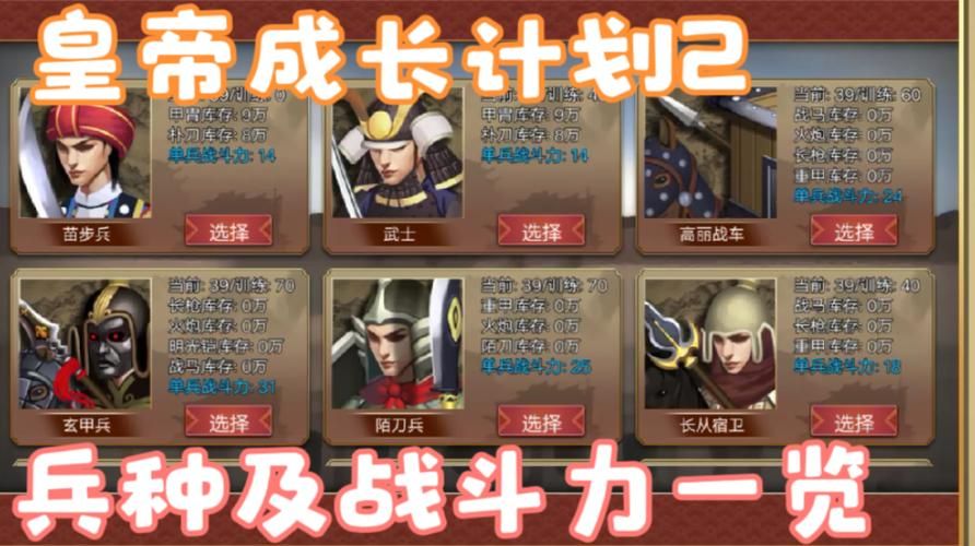 皇帝成长计划2兵种图鉴：所有兵种属性一览
