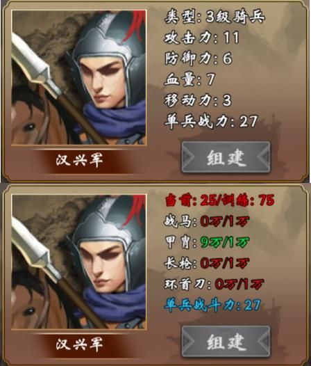 皇帝成长计划2兵种图鉴：所有兵种属性一览