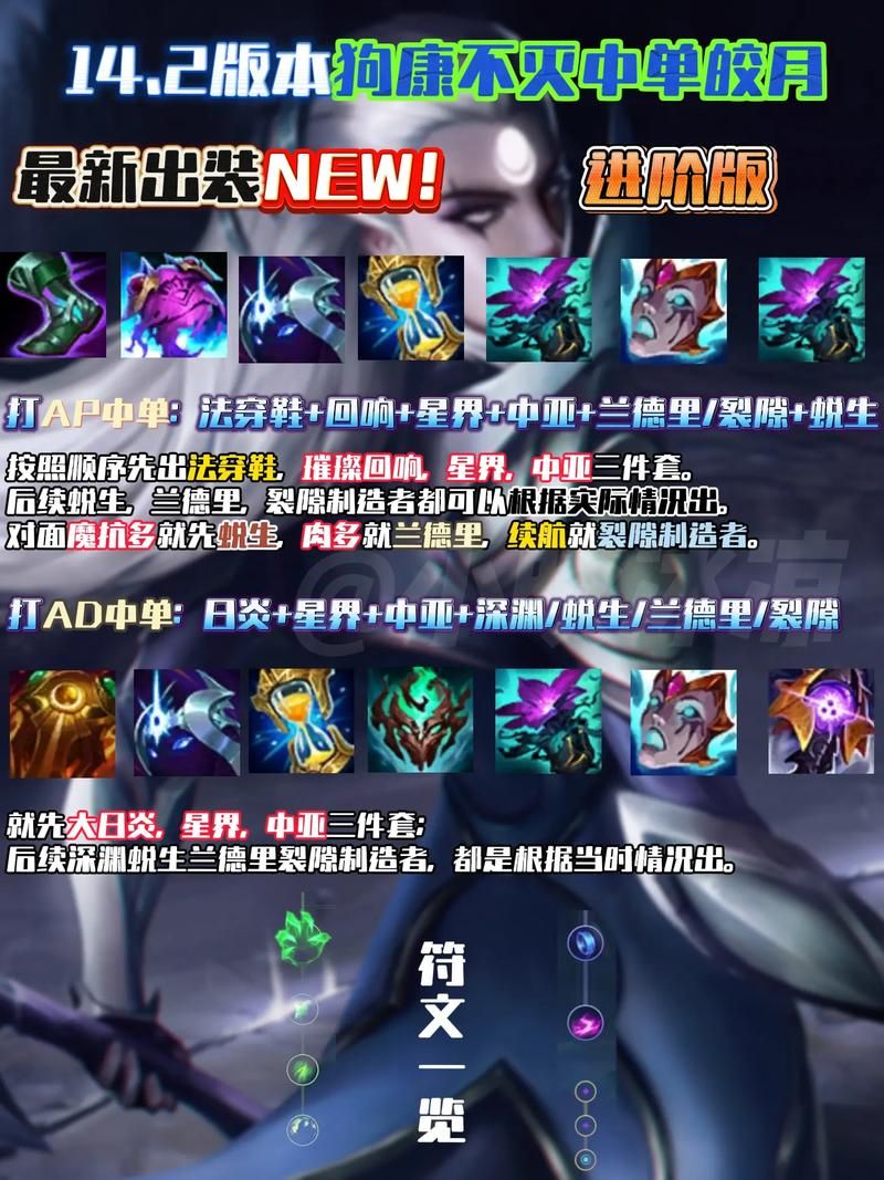 皎月天赋2023最新推荐：征服者还是巫术？