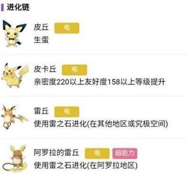 皮丘进化皮卡丘方法详解：亲密度、等级，一步到位