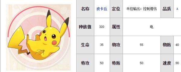 皮卡丘会退化成什么？皮丘进化皮卡丘的秘密