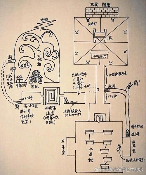 盗墓笔记地图：手绘版地图，细节精细，值得收藏