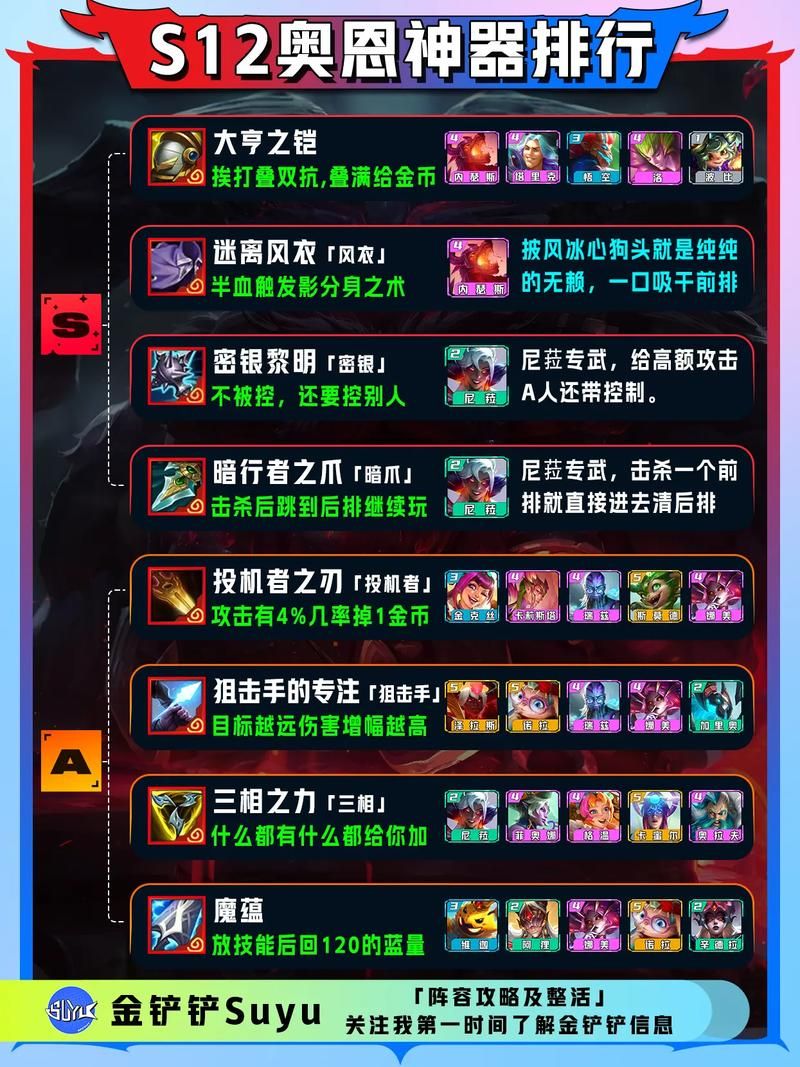 盗贼是选奥尔多还是占星者？装备、技能全方位对比！