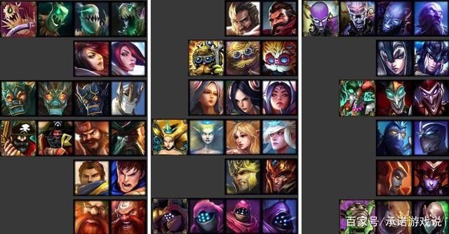 盘点LOL历代最强英雄：这些英雄你都玩过吗？