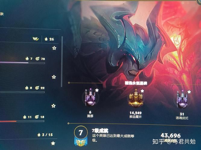 盘点暗裔剑魔所有出装：优缺点全分析