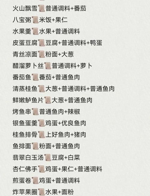 盛世芳华游戏菜谱：最新菜谱及制作方法详解