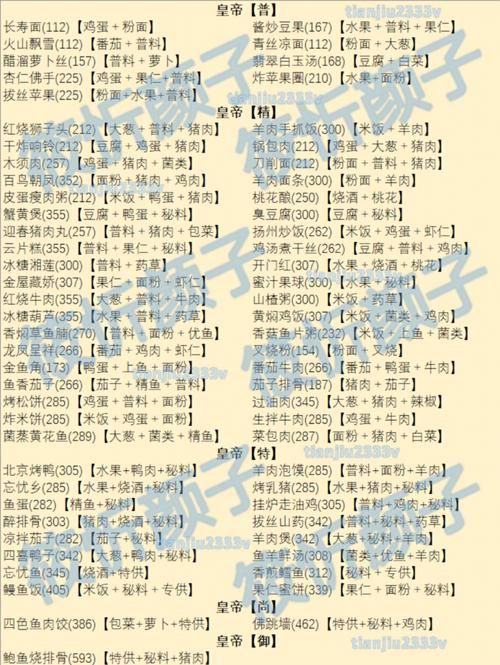 盛世芳华游戏菜谱：最新菜谱及制作方法详解