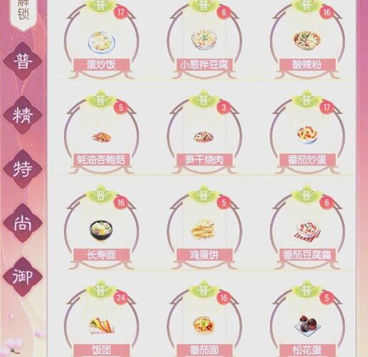 盛世芳华菜谱大全：简单易学美味菜肴轻松做