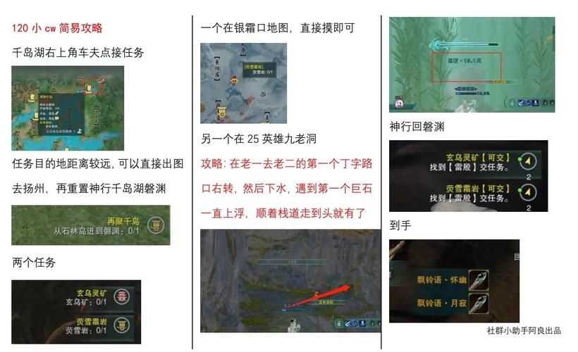 盟约橙装怎么获得？新手小白也能轻松上手的详细指南