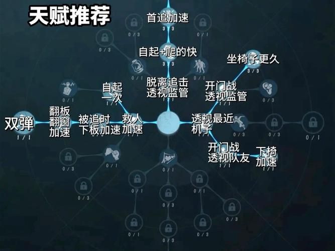 盲僧符文天赋全面解析，从入门到精通的进阶指南！