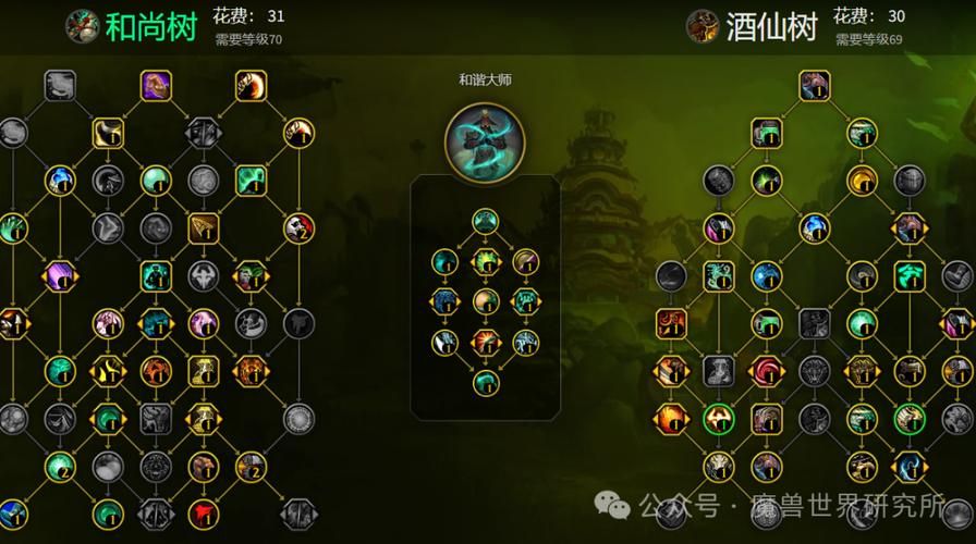 盲僧符文天赋全面解析，从入门到精通的进阶指南！