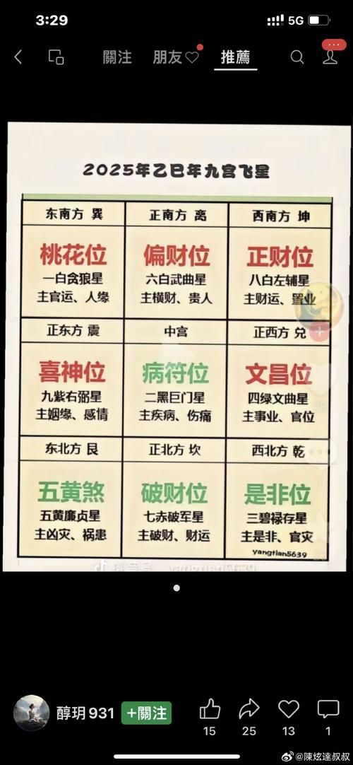 盲僧符文天赋全面解析，从入门到精通的进阶指南！