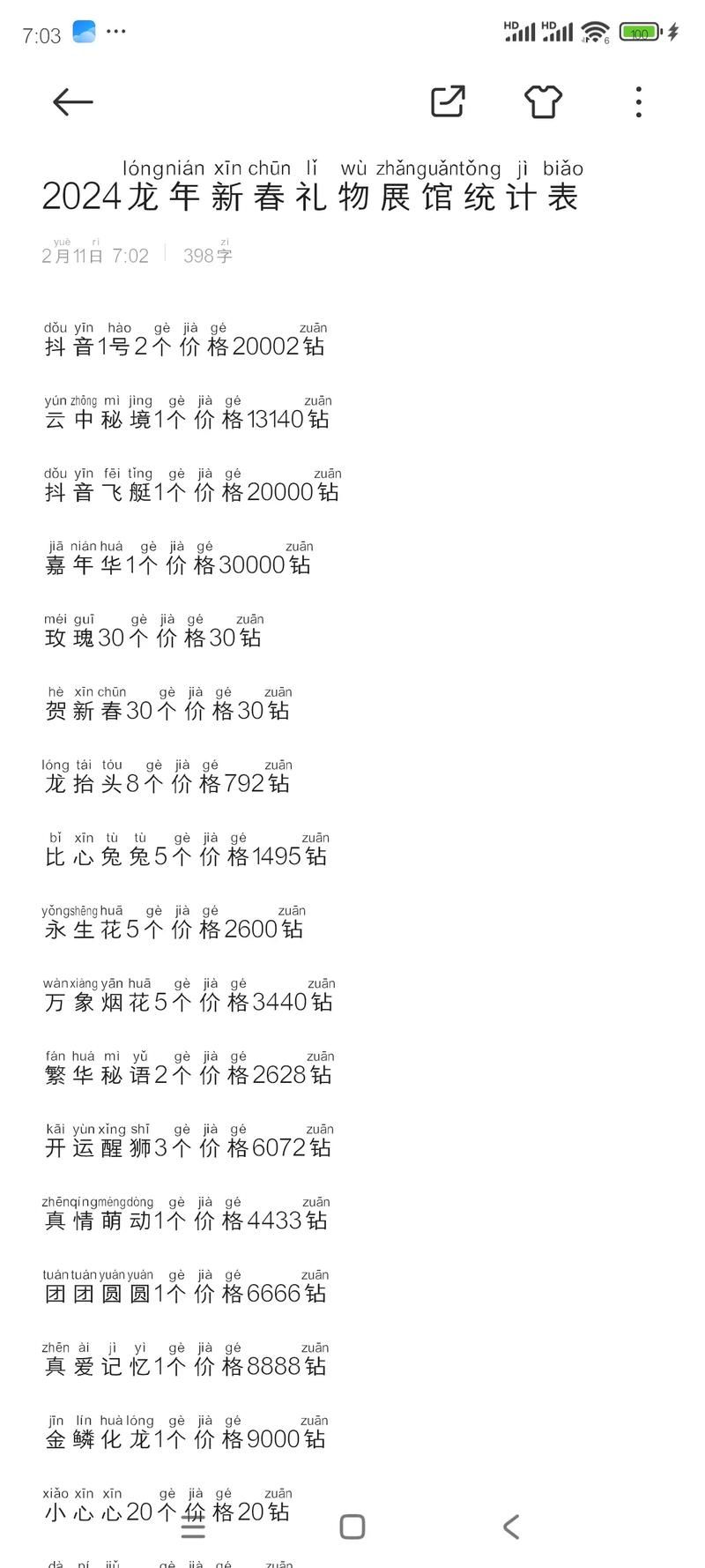直播间礼物多少钱？价格表大全都在这里！