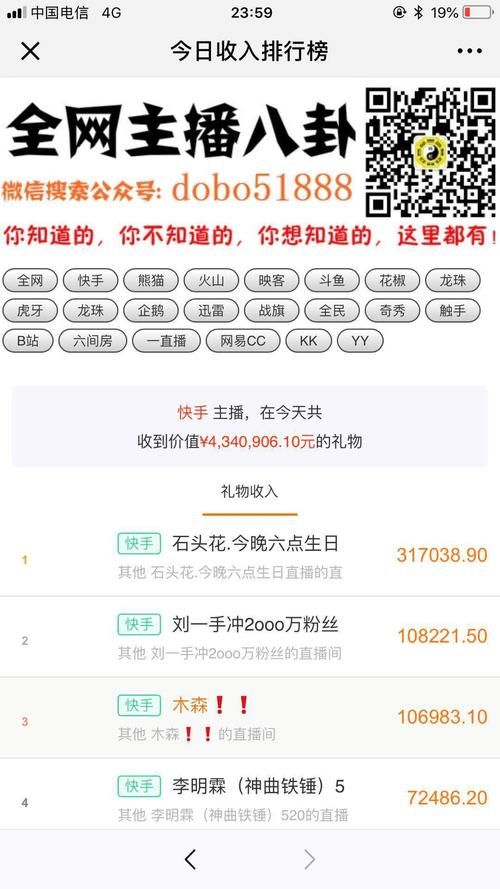 直播间礼物多少钱？价格表大全都在这里！