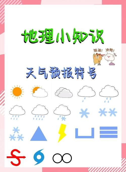 相雨天气免费安装教程：几步搞定，轻松查看天气！