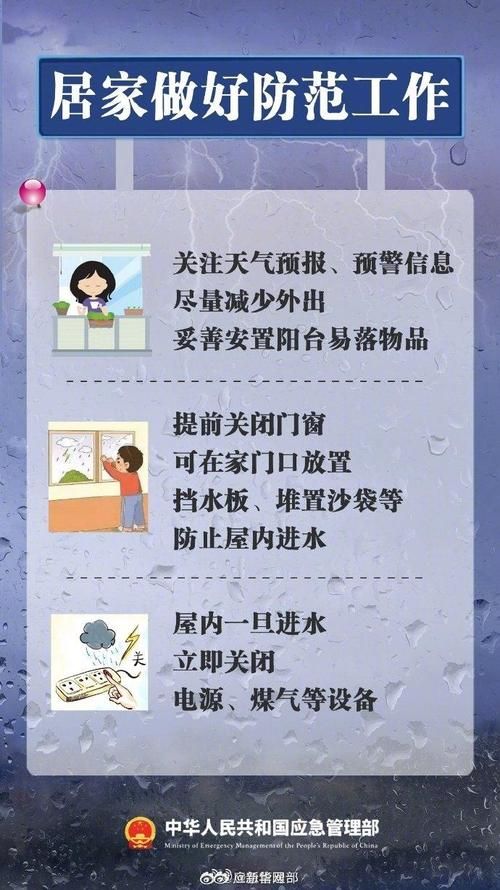相雨天气免费安装教程：几步搞定，轻松查看天气！