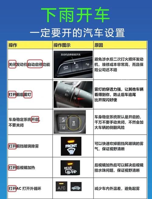 相雨天气免费安装教程：几步搞定，轻松查看天气！
