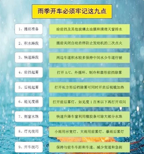 相雨天气免费安装教程：几步搞定，轻松查看天气！